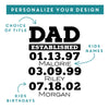 Pilsner Glass Dad Established 1-3 Names - Design: DADEST