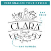 Fun Personalized Birthday Mason Jar, Design: BDAY5