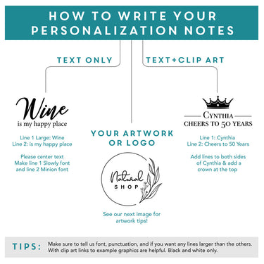 Custom Guidelines