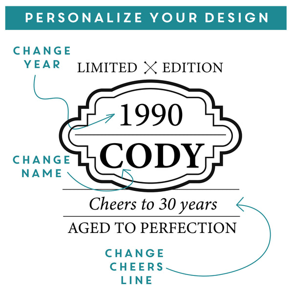 Whiskey Decanter Birthday - Design: BDAY3