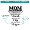 Mom Established Etched Stemless White Wine Glasses - Design: MOMEST