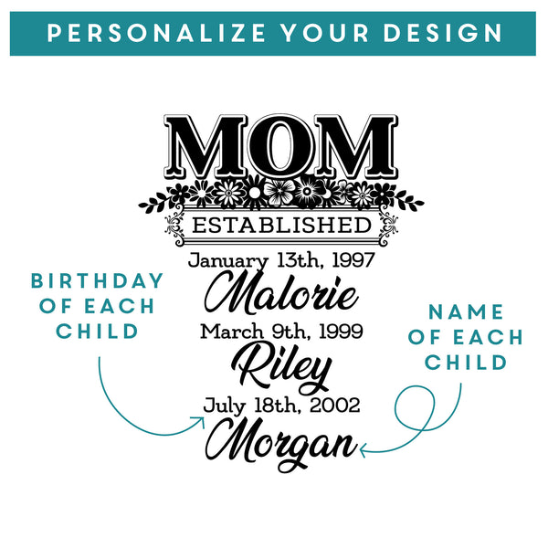 Mom Established Etched Stemless White Wine Glasses - Design: MOMEST