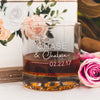 Relationship Personalized Whiskey Glasses - Design: N6